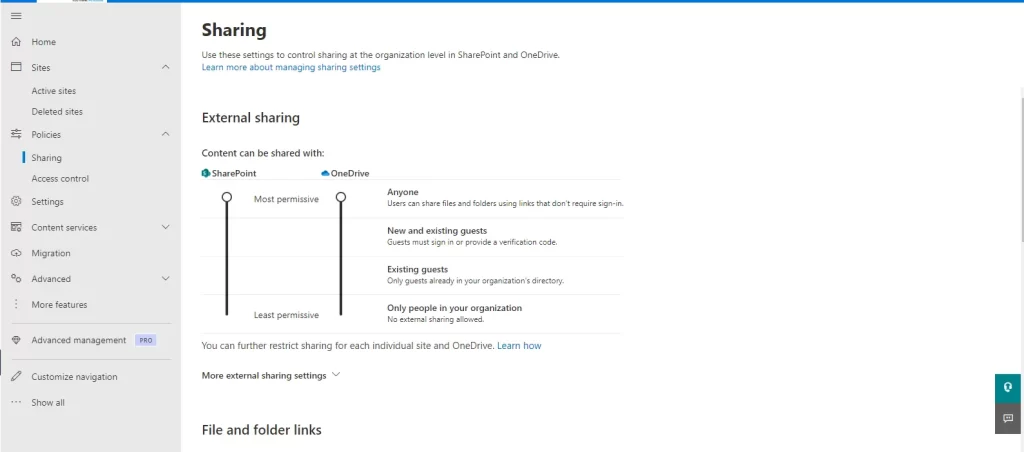 SharePoint site permissions panel showing 'Site owners - full control,' 'Site members - limited control' with no members listed, and 'Site visitors - no control' with 'Everyone' having read access. The option to change site sharing settings is also visible.