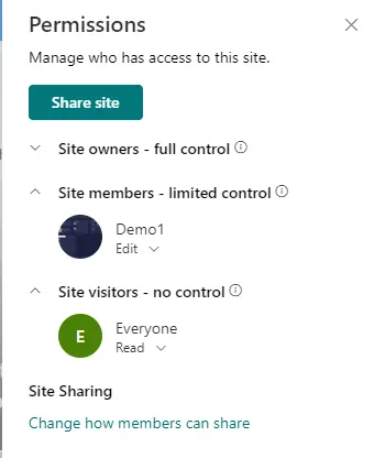 SharePoint site permissions panel showing 'Site owners - full control,' 'Site members - limited control' with 'Demo1' having edit permissions, and a dropdown menu with options for 'Read,' 'Full control,' and 'Remove' selected for 'Demo1.' 'Site visitors - no control' shows 'Everyone' with read access. The option to change site sharing settings is also visible