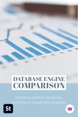 The image shows a title card that reads "Database Engine Comparison" with a subtitle "InnoDB vs. MyISAM: Transaction, Performance, Foreign Keys compared."