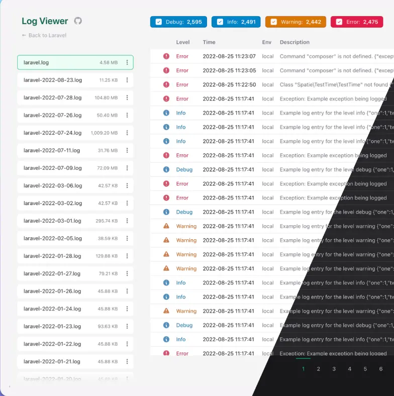 Laravel log viewer interface displaying a list of log files on the left and detailed log entries on the right. Log levels are categorized by severity, such as Debug, Info, Warning, and Error, with corresponding color codes. Each log entry includes level, timestamp, environment, and description